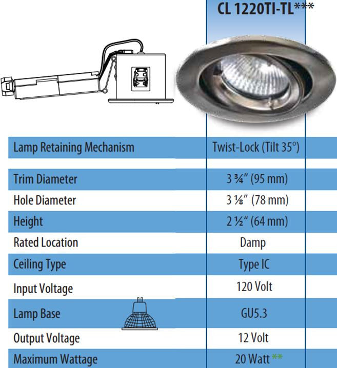 ROUND TILT-ABLE RECESSED FIXTURES with 1.75 inch aperture FOR MAGNETIC FACE MR16 BULB
